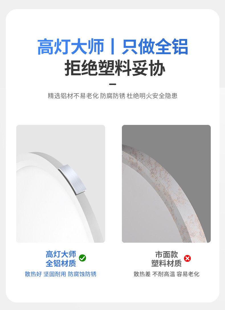 全铝吸顶灯超薄护眼全光谱圆形悬浮儿童房间卧室客厅明装LED智能