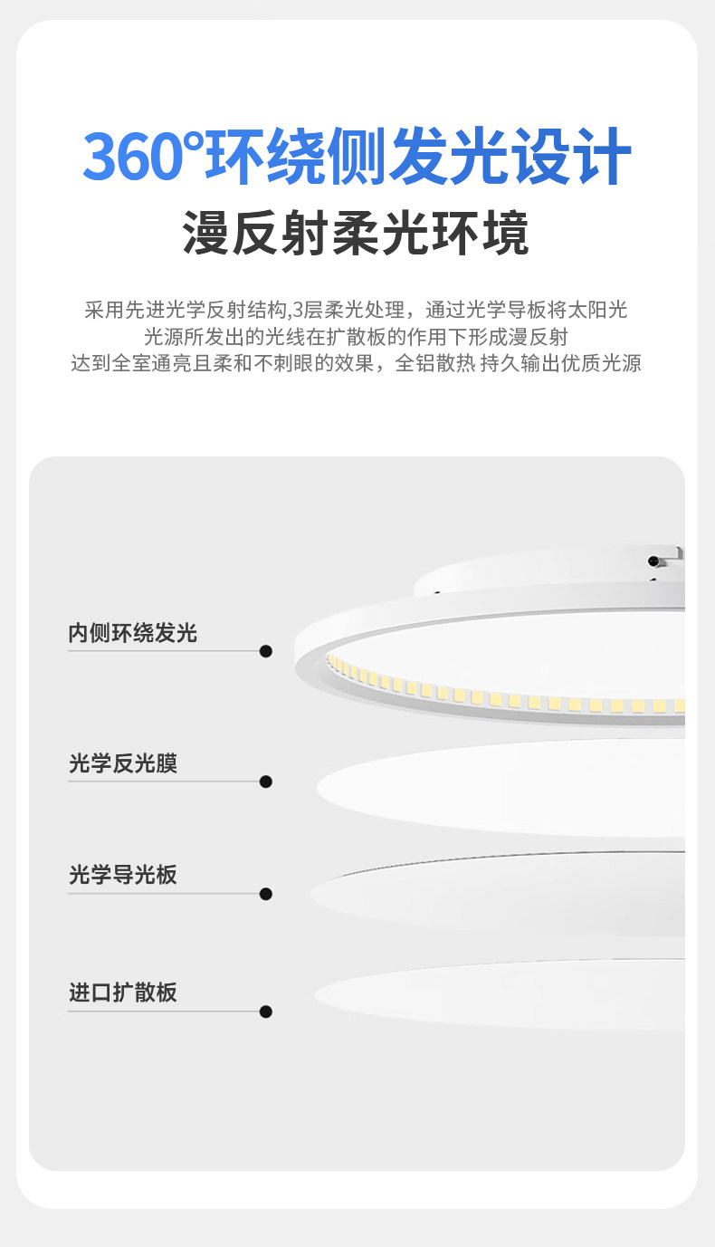 全铝吸顶灯超薄护眼全光谱圆形悬浮儿童房间卧室客厅明装LED智能