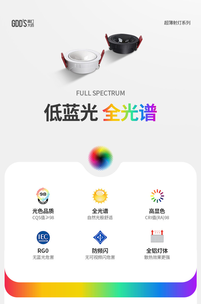 超薄射灯led嵌入式暗装防眩天花灯款牛眼灯可调角度无主灯全光谱