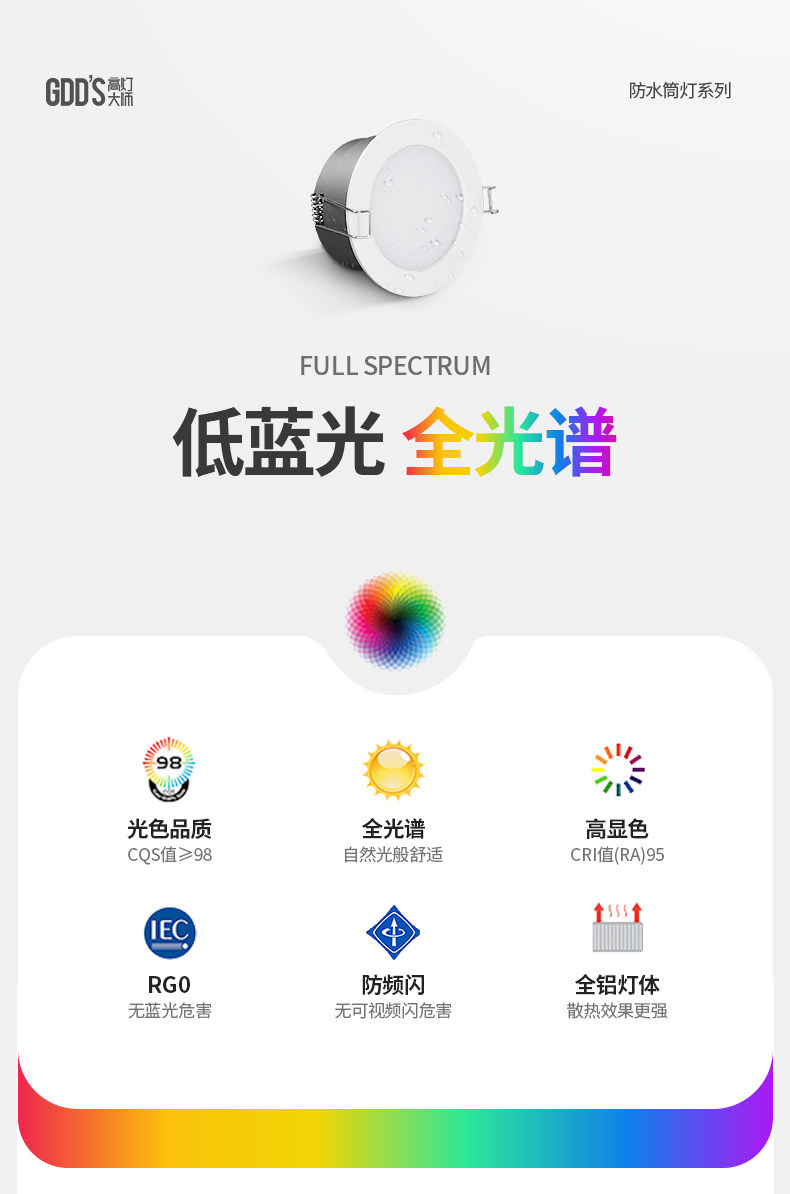 极简宽边防水LED筒灯嵌入式全光谱天花防眩防潮防雾厨卫阳台餐厅