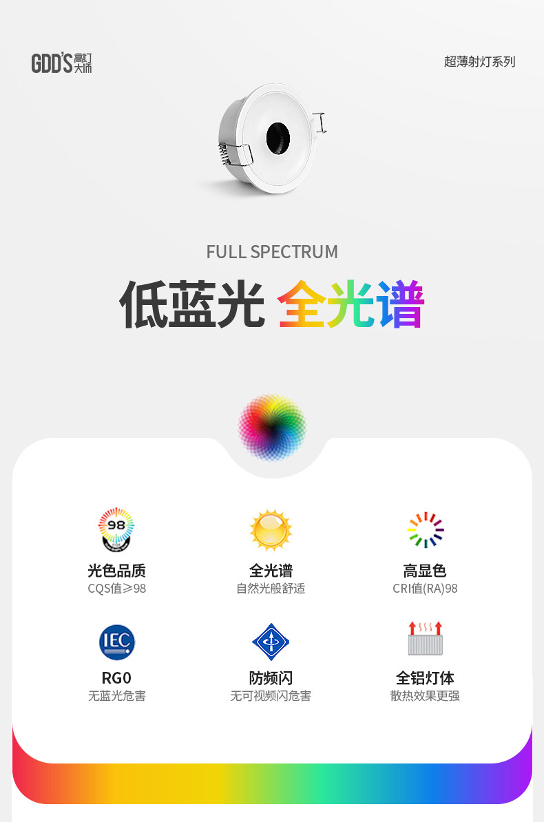 超薄射灯嵌入式led牛眼灯超矮款护眼暗装天花灯防眩客厅无主柜子