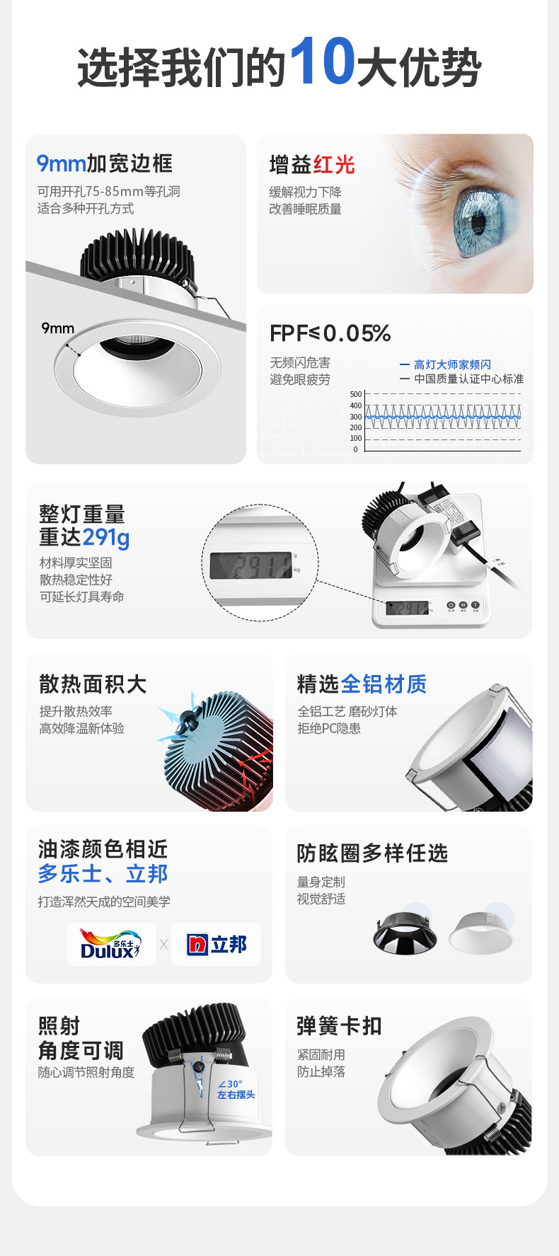 嵌入式防眩射灯80开孔85mm网红小山丘洗墙灯氛围家用客厅全光谱