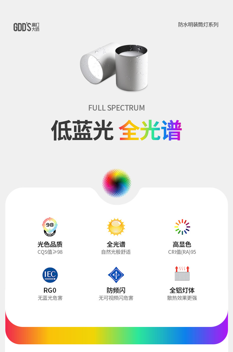 防水明装筒灯浴室阳台厨房卫生间防潮防雾吸顶灯防眩led无主灯