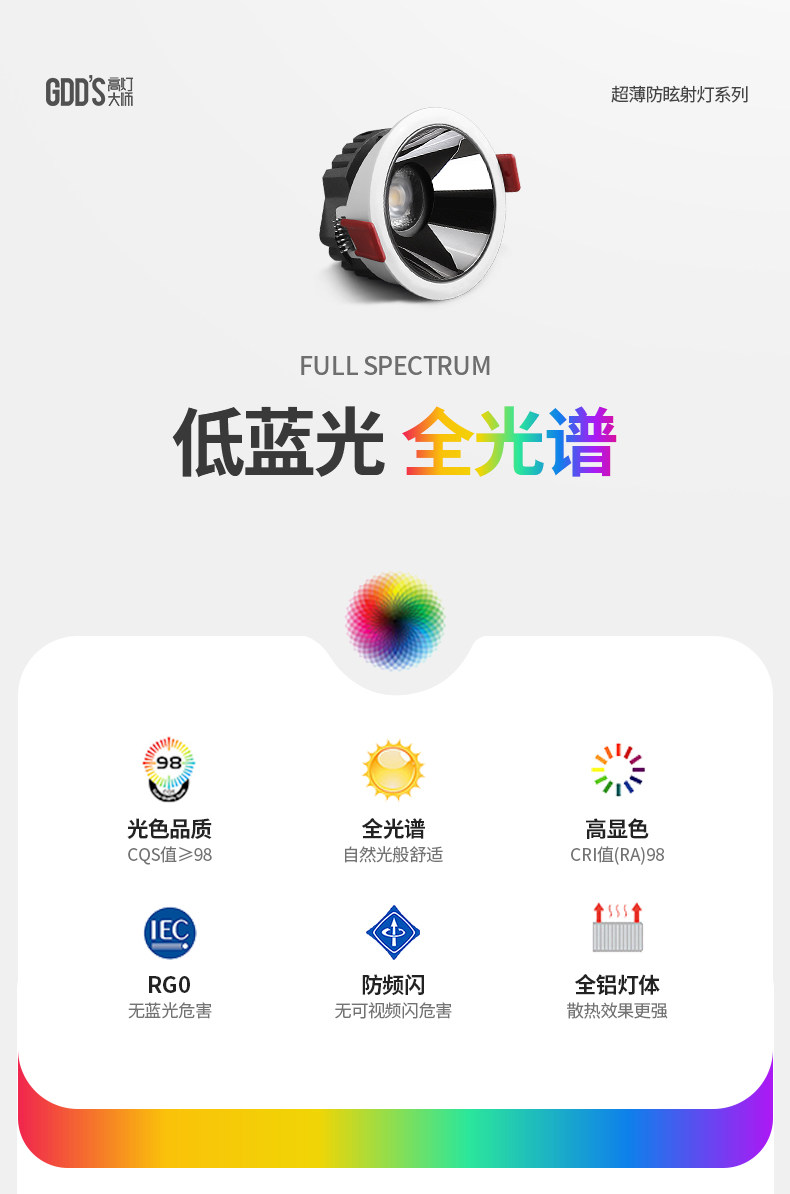 超薄射灯嵌入式洞灯矮吊顶led家用防眩矮款牛眼灯客厅天花洗墙灯