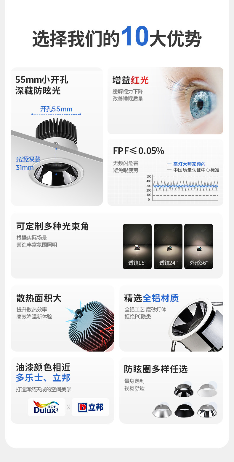 嵌入式开孔55mm射灯满天星小山丘可调角度led防眩客厅天花无主灯