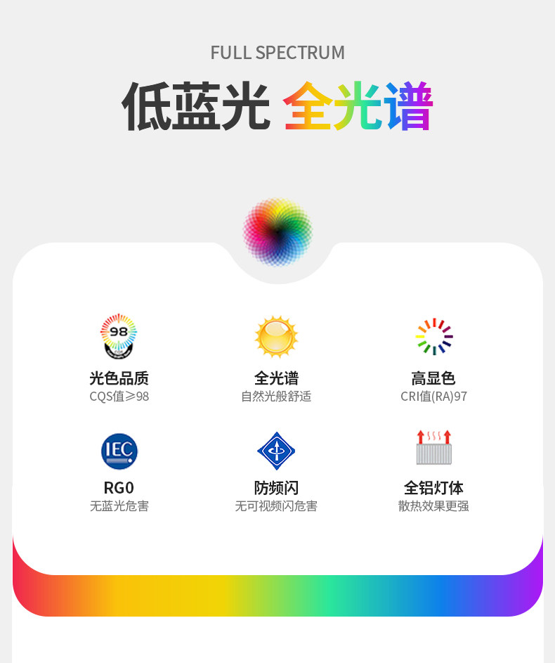全铝吸顶灯超薄护眼全光谱圆形悬浮儿童房间卧室客厅明装LED智能