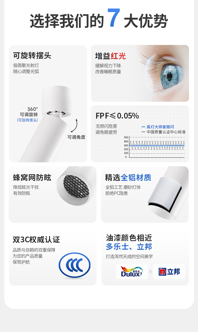 明装小光束角3度吸顶聚光灯射灯led艺术氛围灯博物馆茶室可调角度