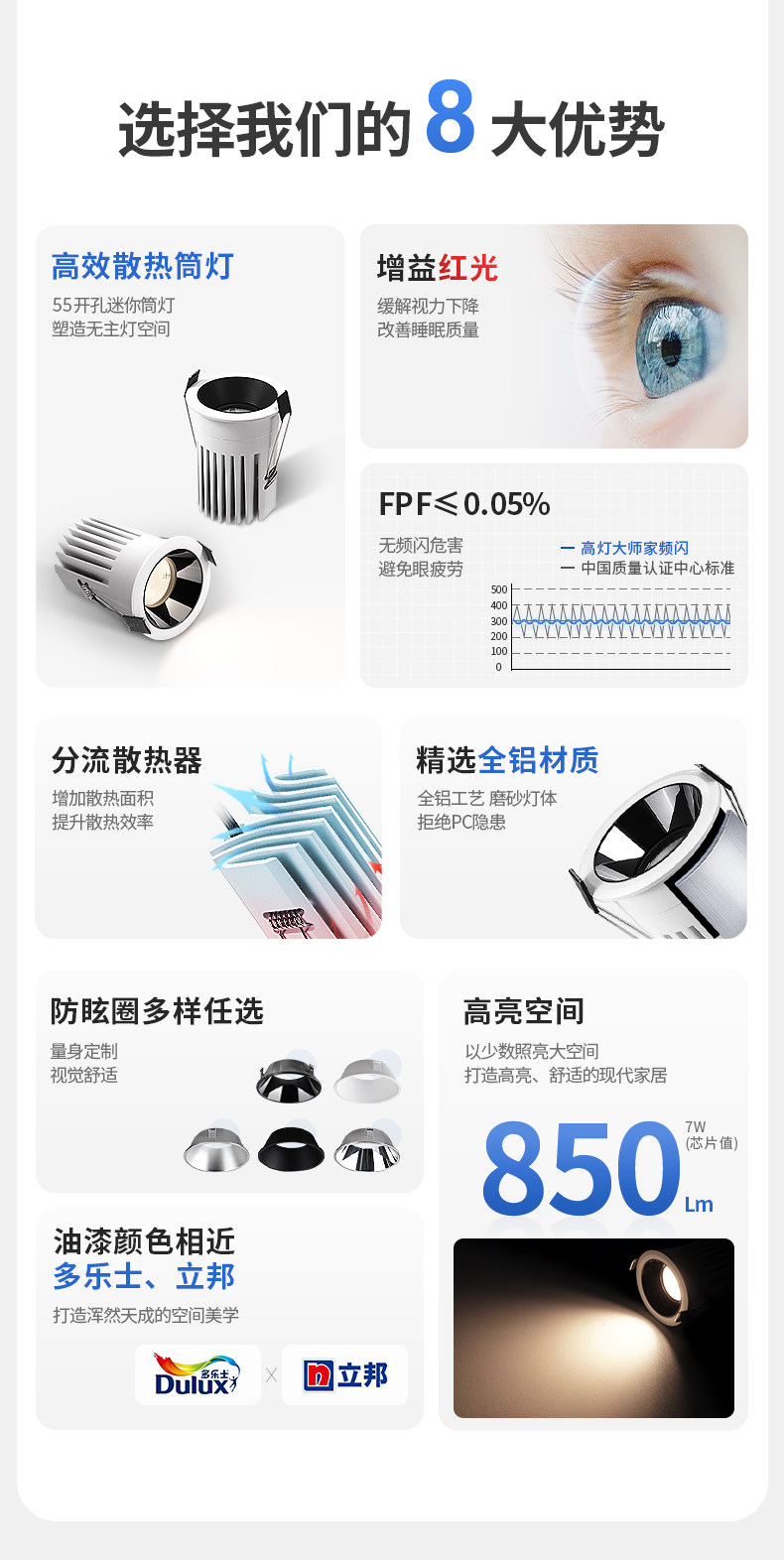 开孔55迷你小孔径筒灯60度深杯深藏防眩光内嵌式过道灯家用客厅
