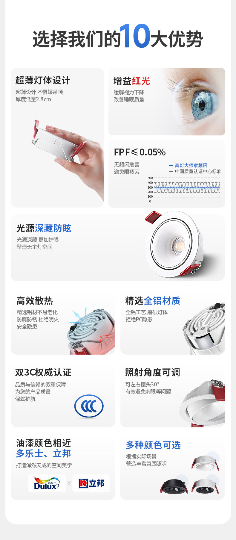超薄射灯led嵌入式暗装防眩天花灯款牛眼灯可调角度无主灯全光谱