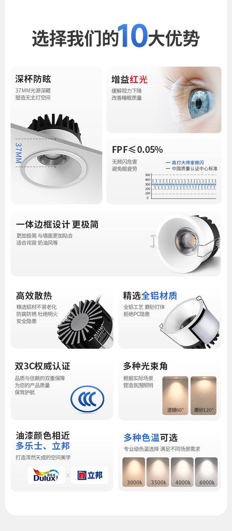 无主灯透镜筒灯嵌入式75mm深杯防眩开孔55护眼led天花灯客厅吊顶