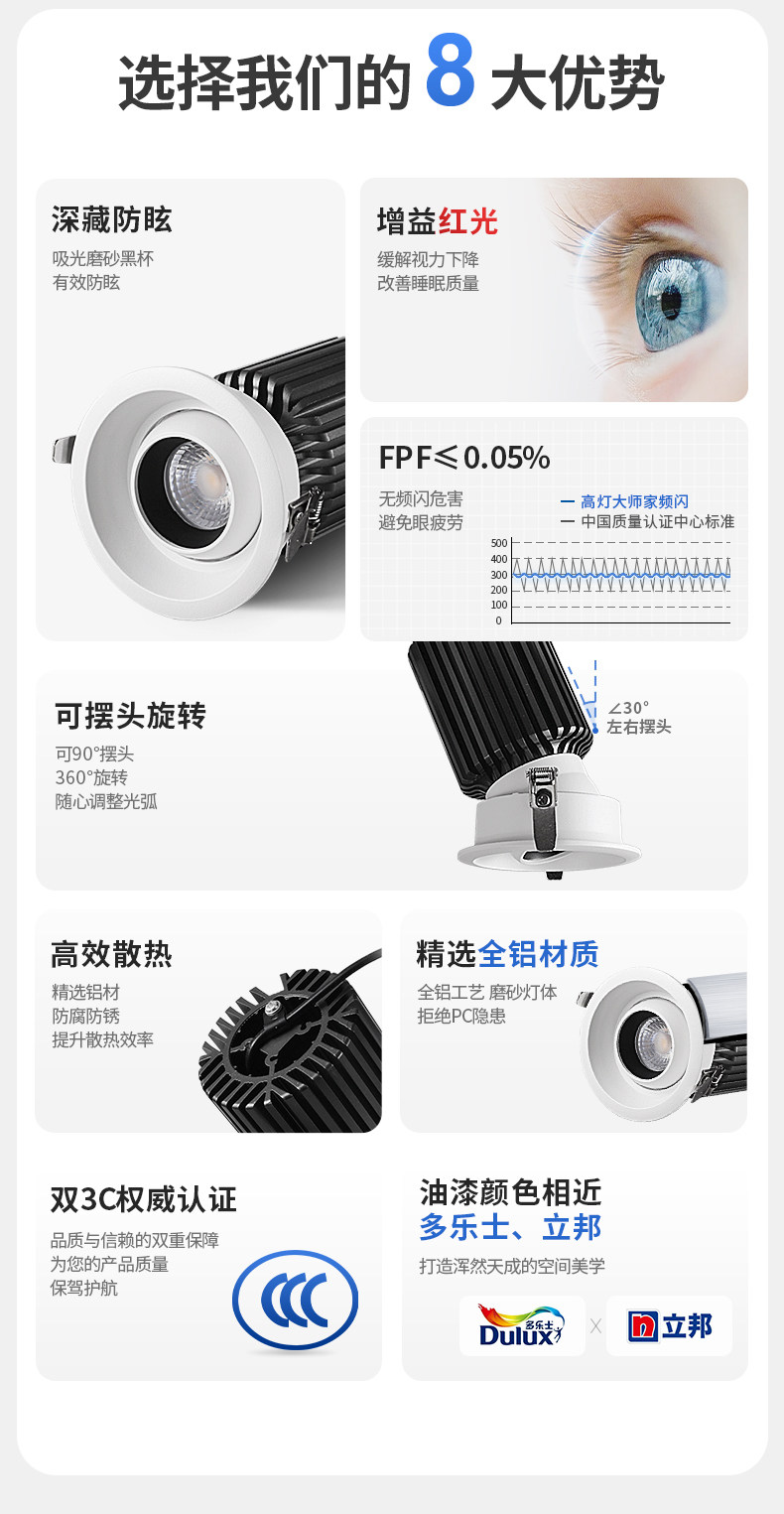 高显色嵌入式天花射灯COB牛眼灯商业服装店铺可摆头75孔30w