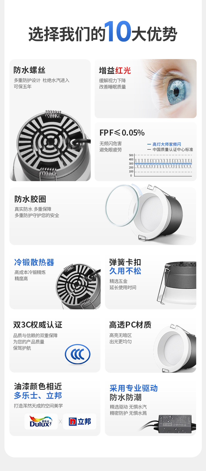 防水筒灯卫生间智能嵌入式75mm天花干湿区防眩防雾厨房防潮全光谱