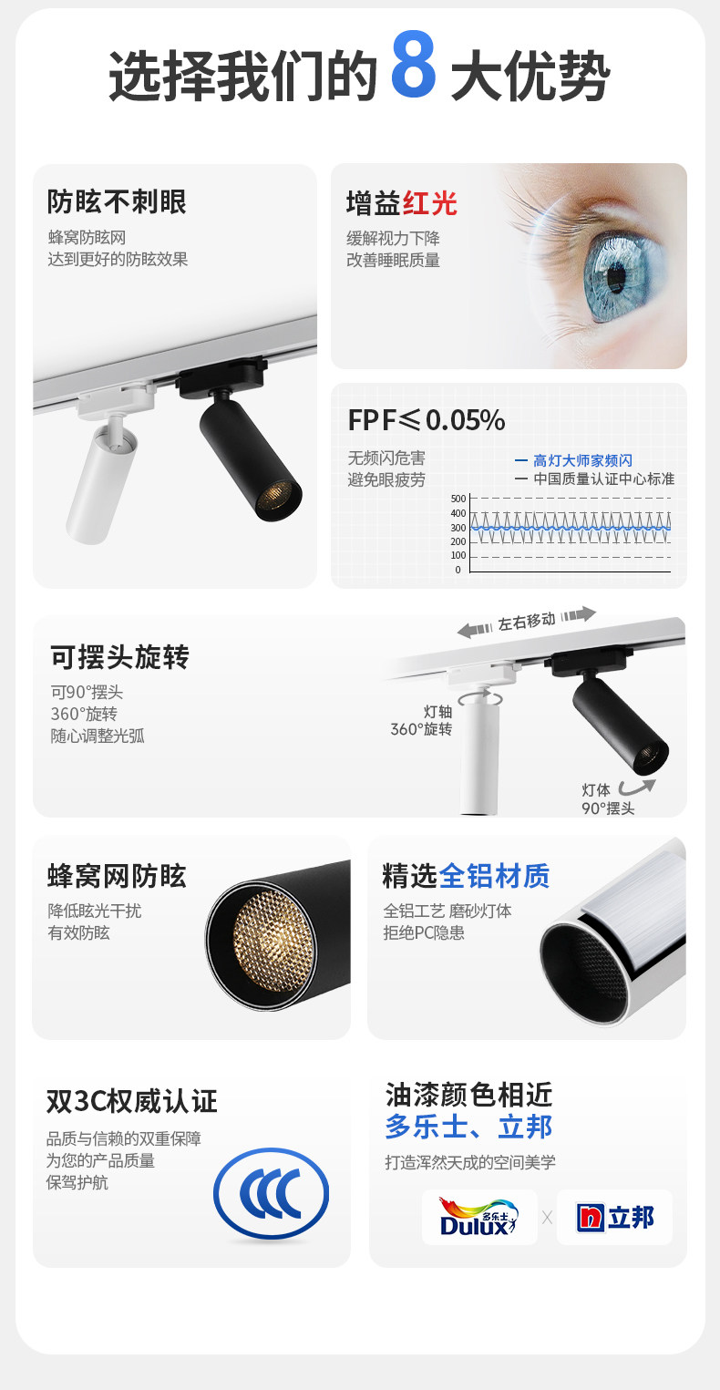 轨道射灯聚光3度光束角明装可调角度防眩玄关茶室博物馆氛围洗墙