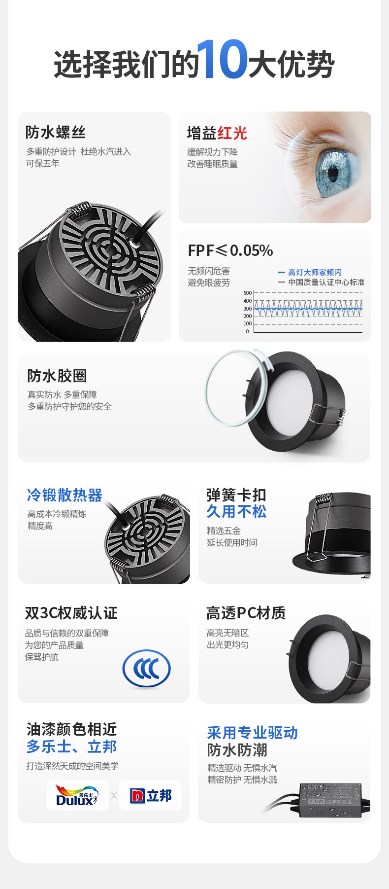 极简防水黑色筒灯LED天花防眩防雾嵌入式厨卫浴室阳台餐厅无主灯