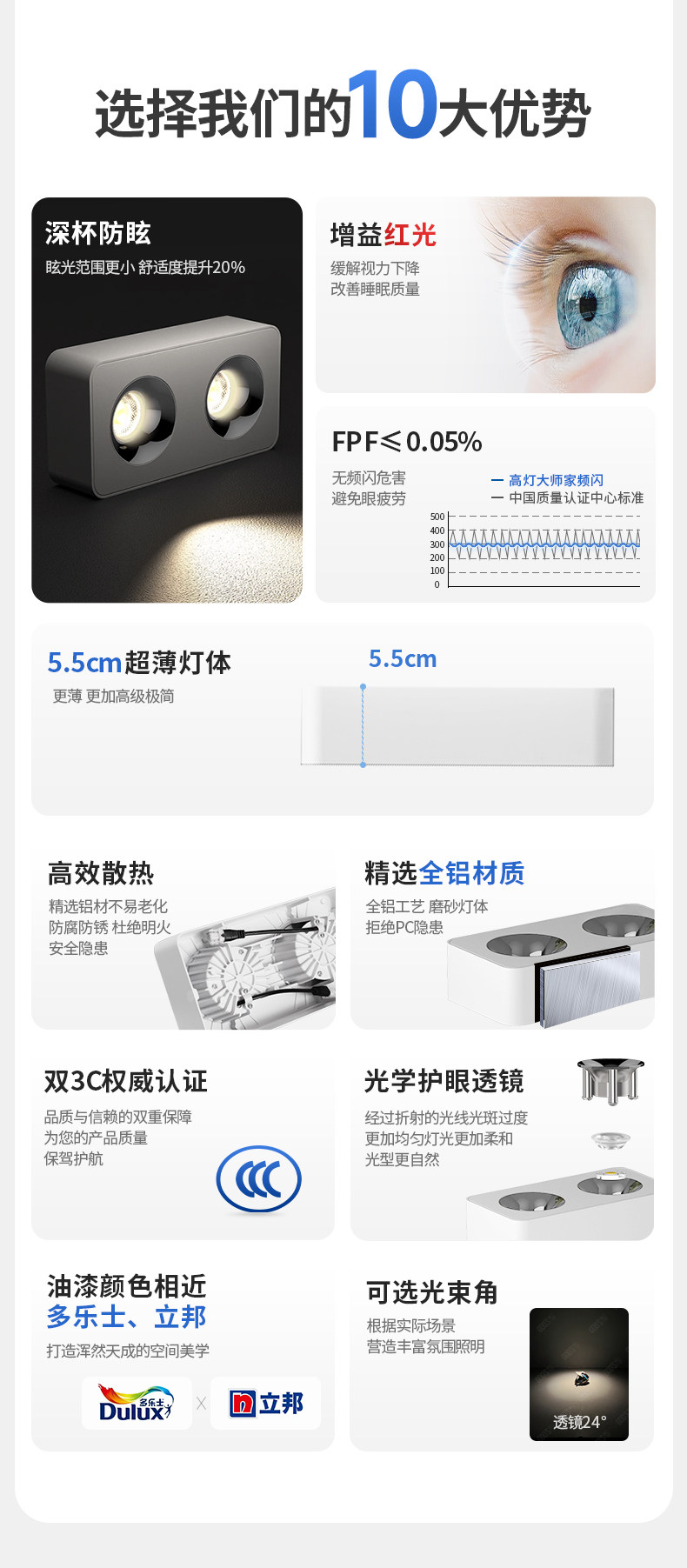 超薄明装射灯无主灯客厅照明吸顶防眩四头方形护眼斗胆灯家用智能