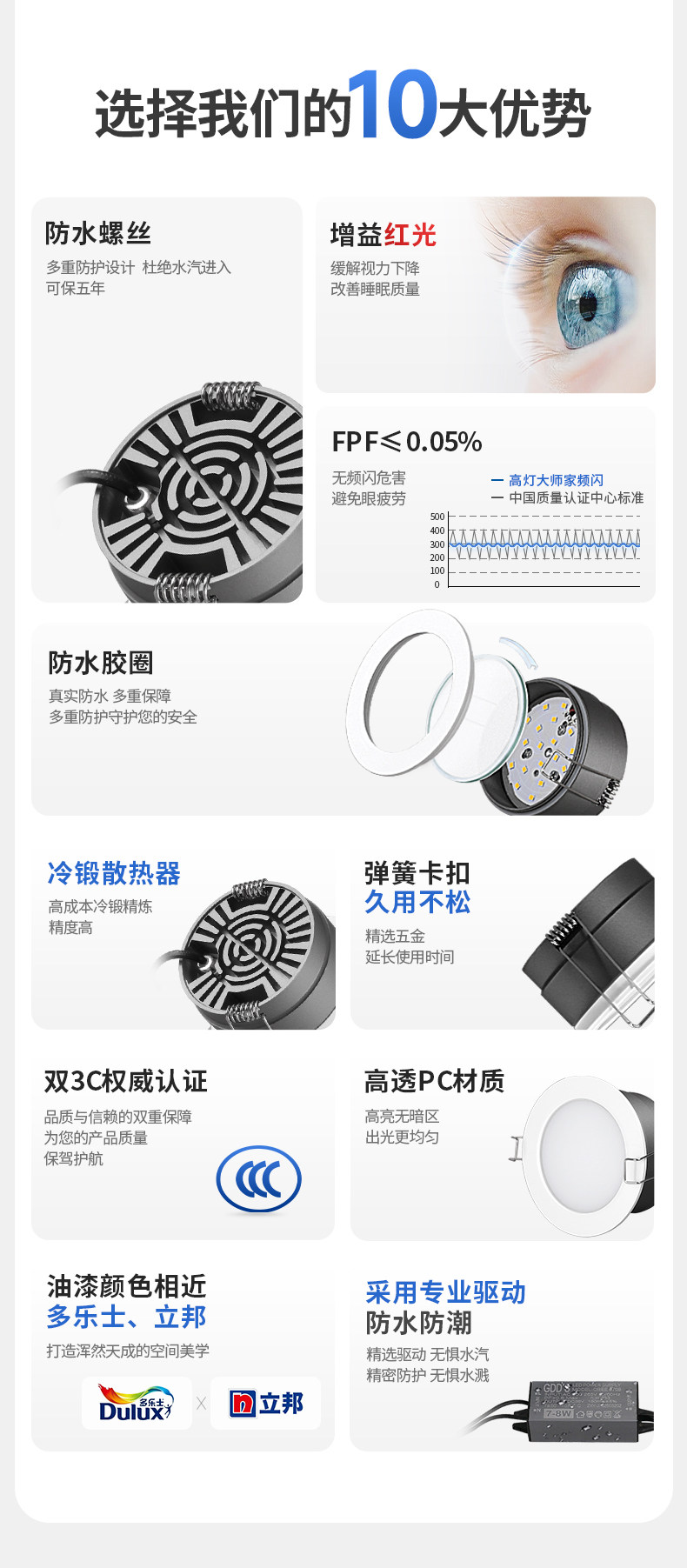 极简宽边防水LED筒灯嵌入式全光谱天花防眩防潮防雾厨卫阳台餐厅