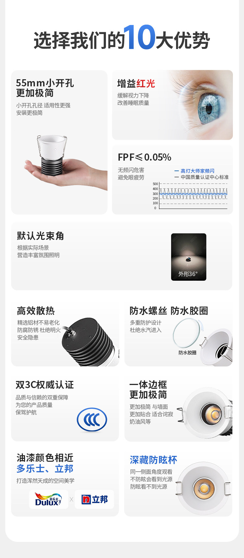 防水防眩小射灯嵌入式55开孔奶油风led阳台厨房卫生间浴室无主灯