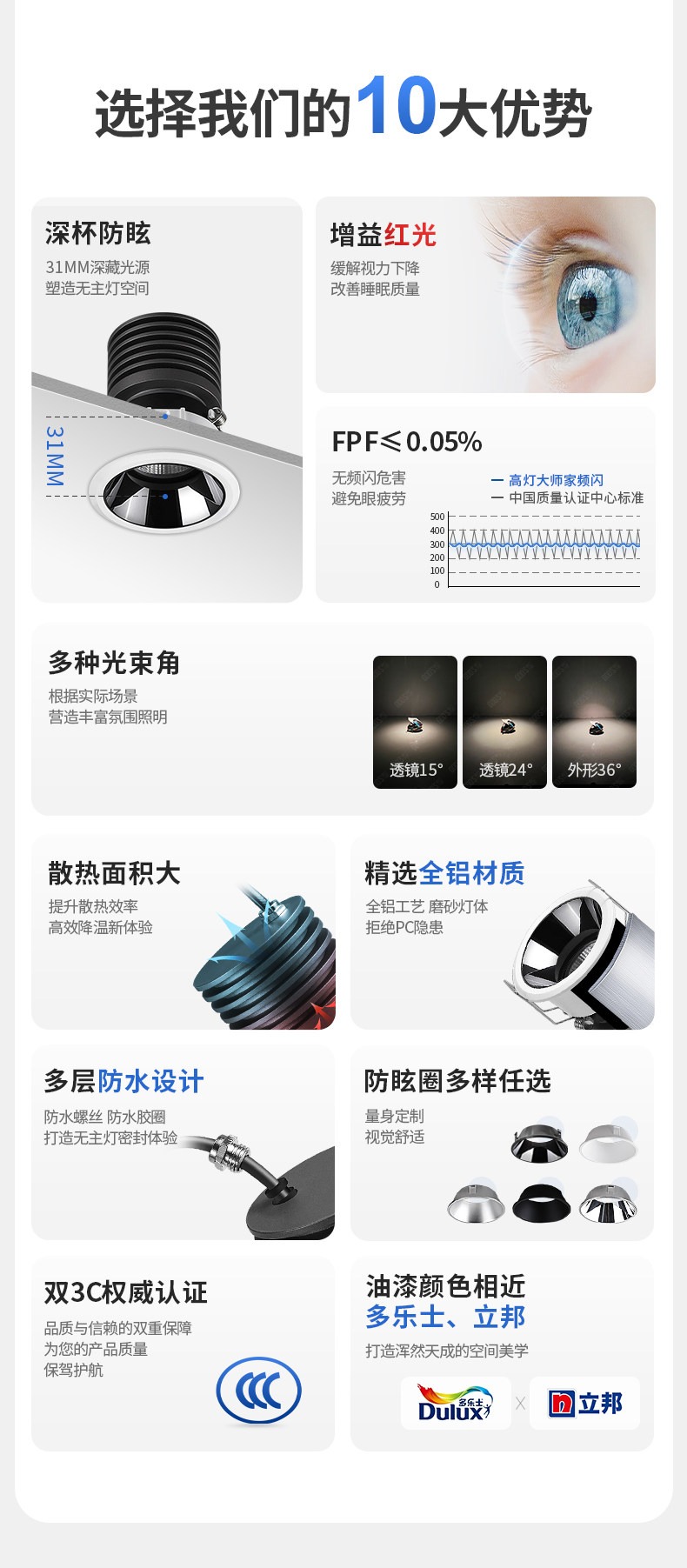 防水小射灯嵌入式55开孔深藏防眩防雾led天花灯浴室厨房专用防潮