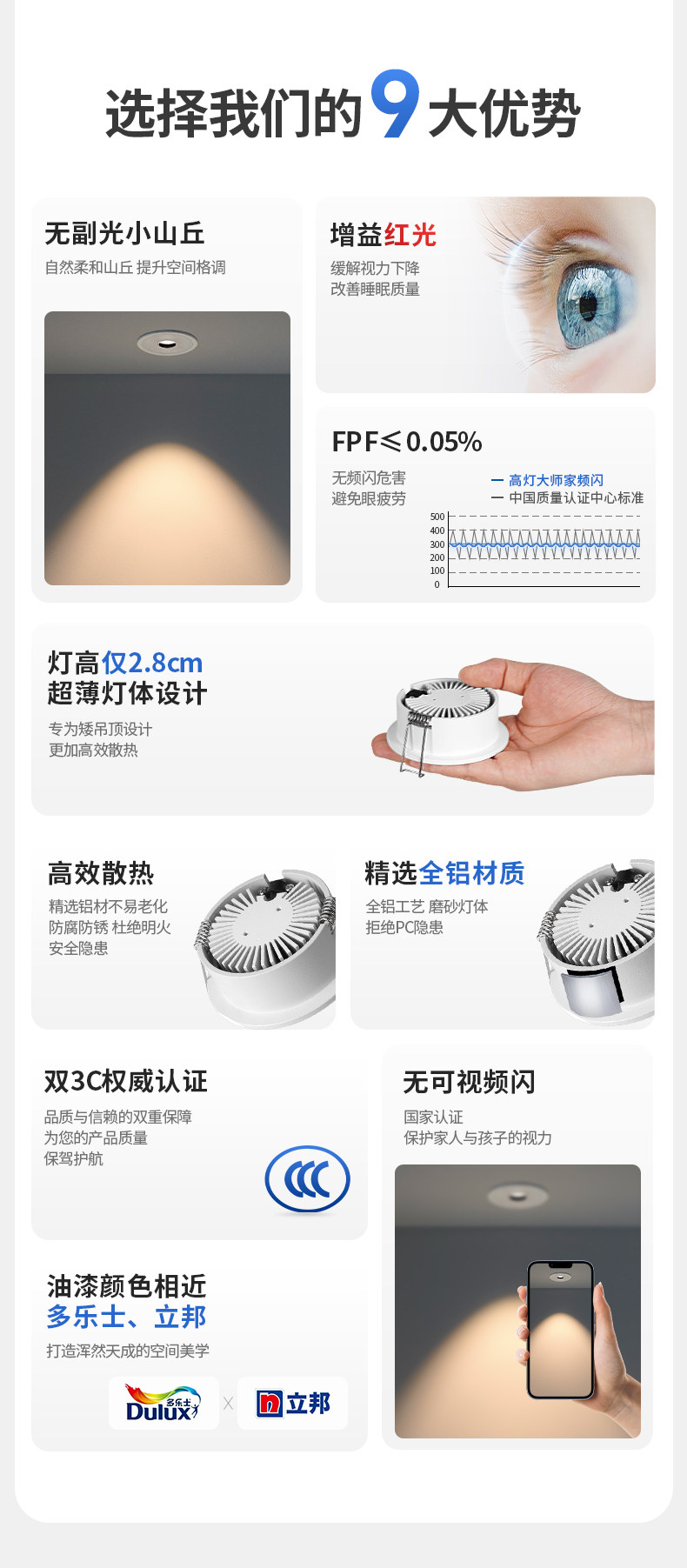 超薄射灯嵌入式led牛眼灯超矮款护眼暗装天花灯防眩客厅无主柜子