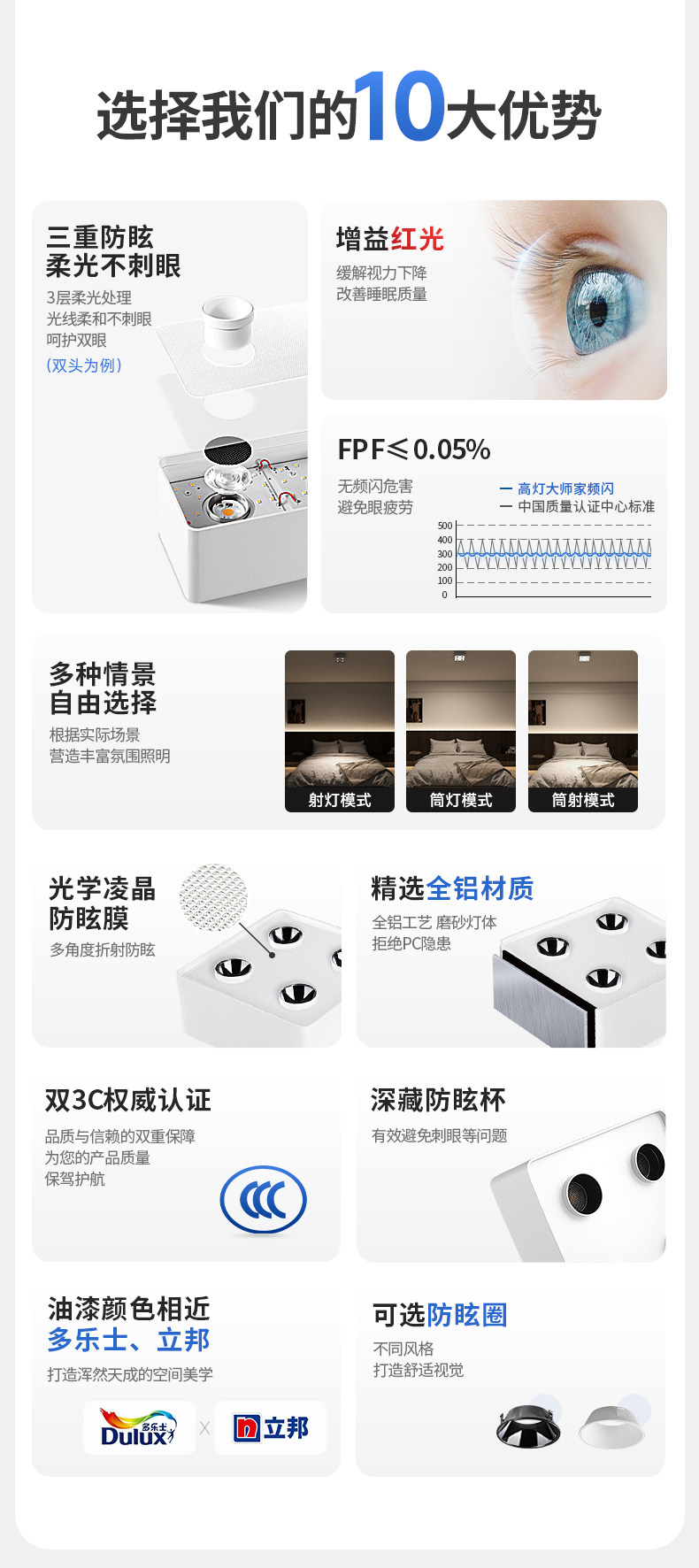 四头明装斗胆灯筒射一体超薄客厅主灯智能高亮防眩卧室吸顶盒子灯
