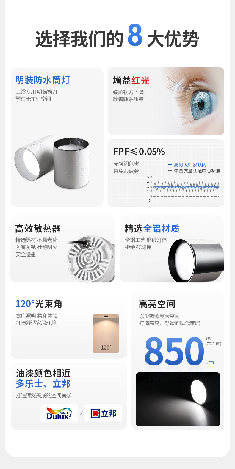 防水明装筒灯浴室阳台厨房卫生间防潮防雾吸顶灯防眩led无主灯