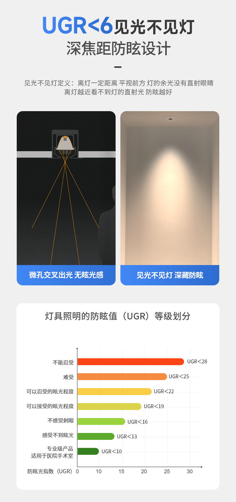 超薄小孔射灯微孔嵌入式防眩0.08cm隐形交叉出光小光束角无主灯