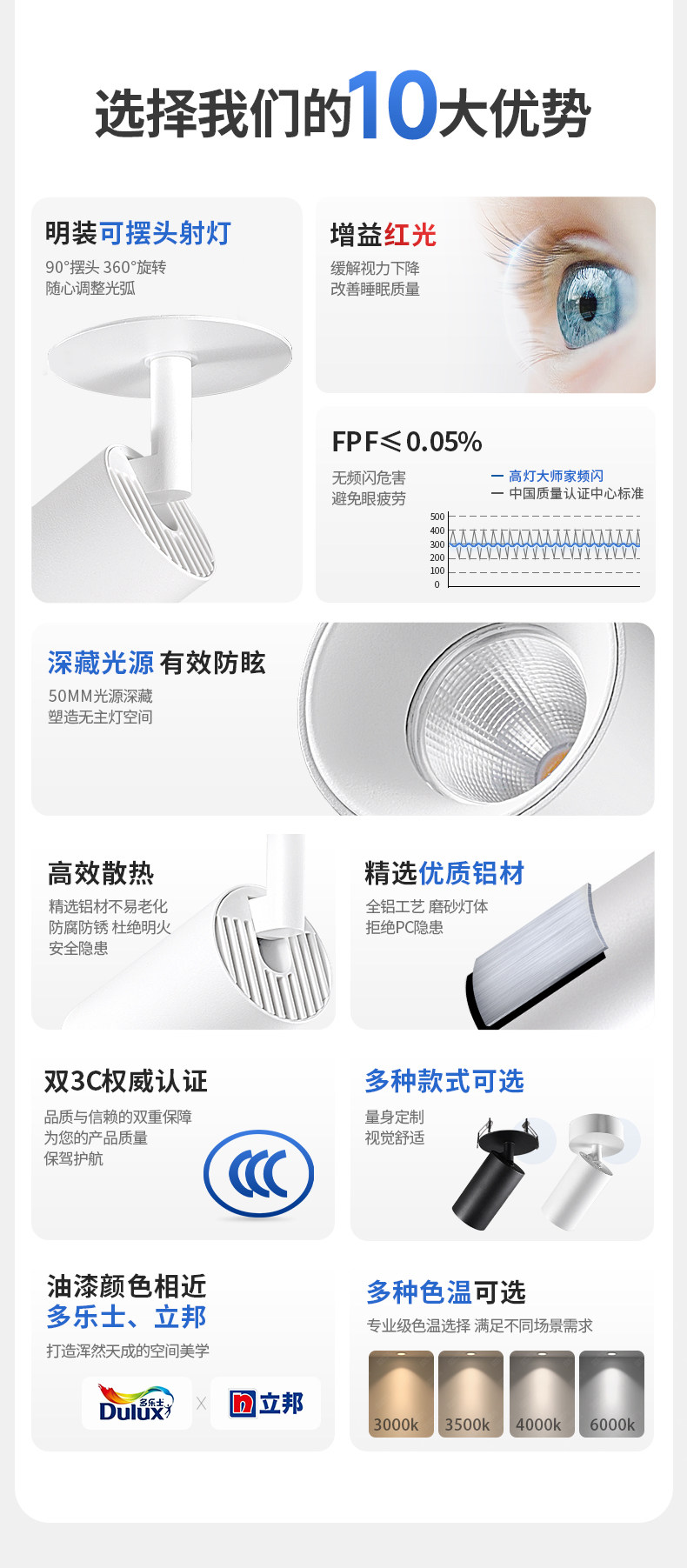 明装射灯吸顶开孔式led天花灯cob轨道灯可调角度床头象鼻灯无主灯