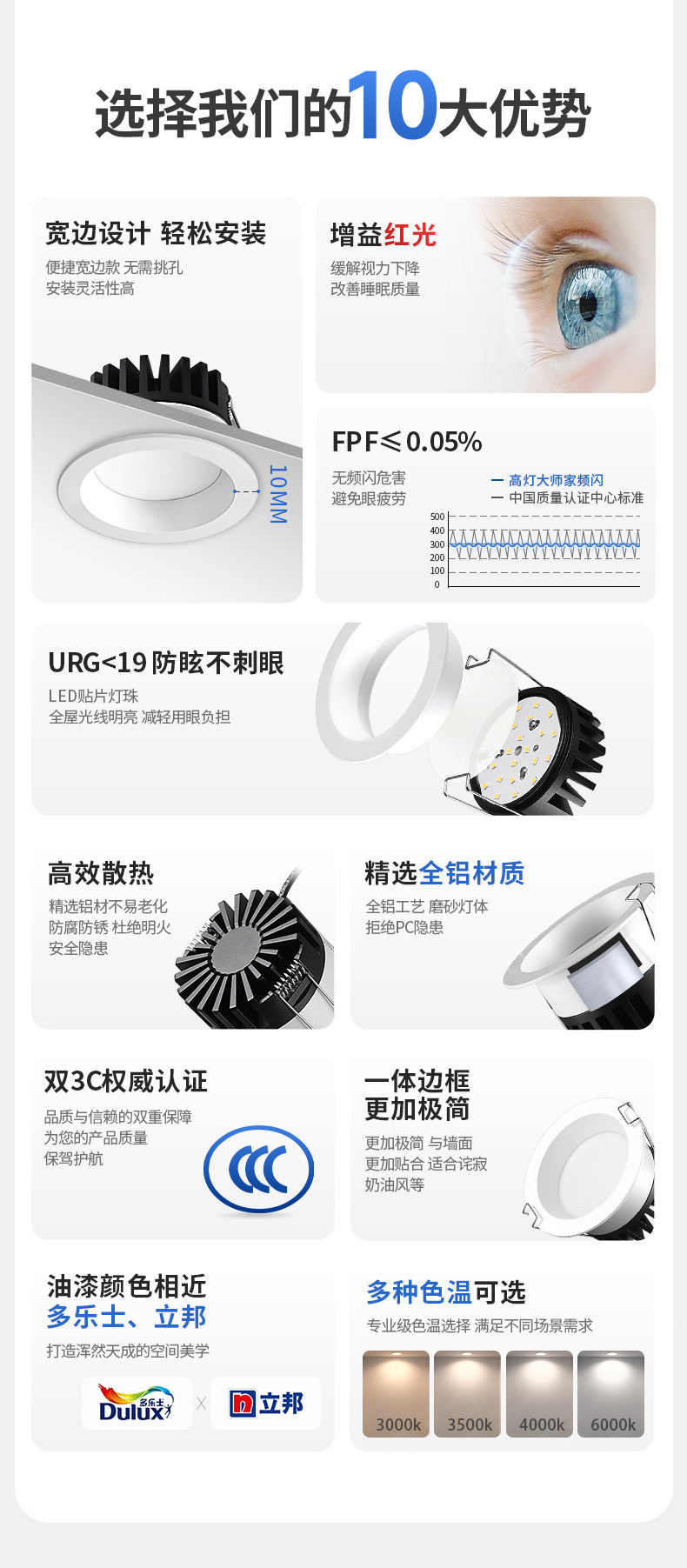 高灯大师筒灯宽边开孔90mm深杯防眩嵌入式防雾天花厨房卫生间智能
