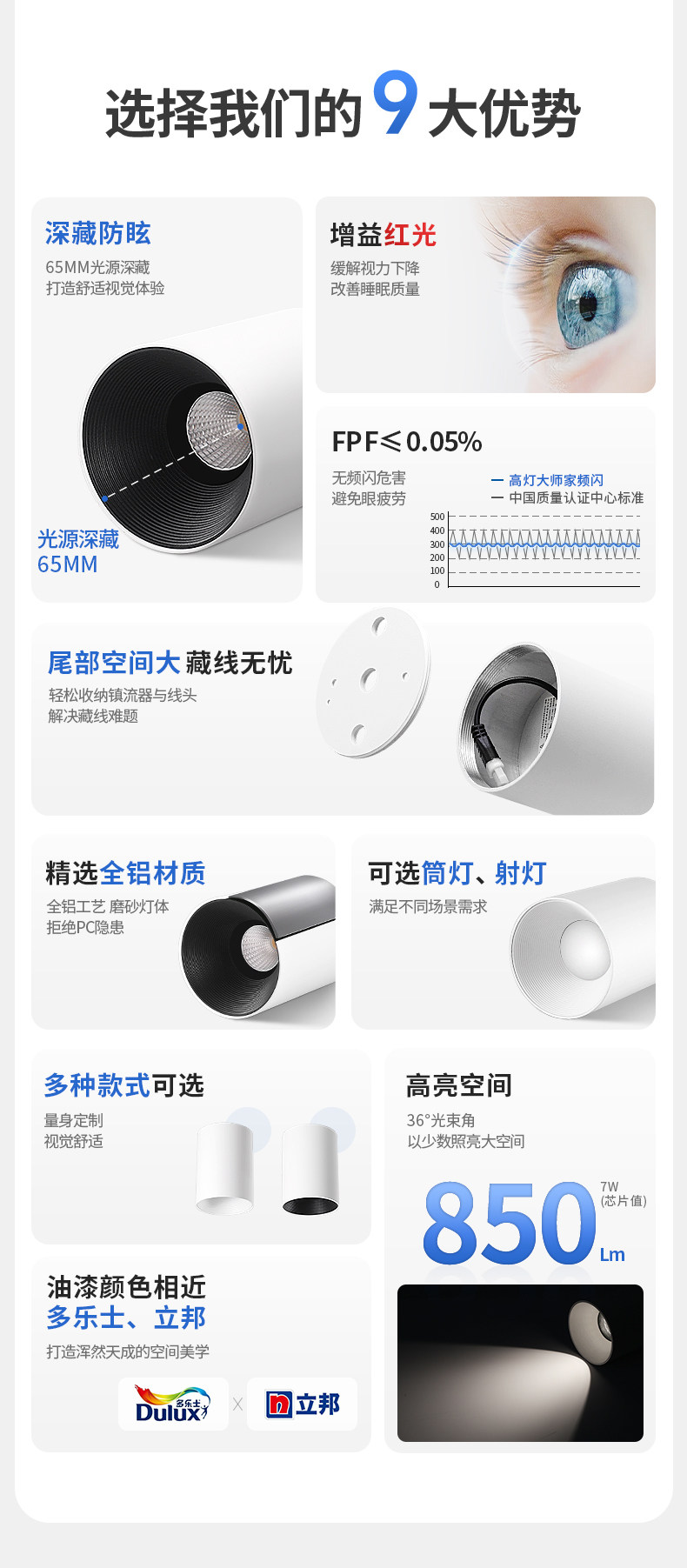 GDDS明装射灯筒灯led防眩免开孔吸顶灯圆形极简无主灯客厅卧室