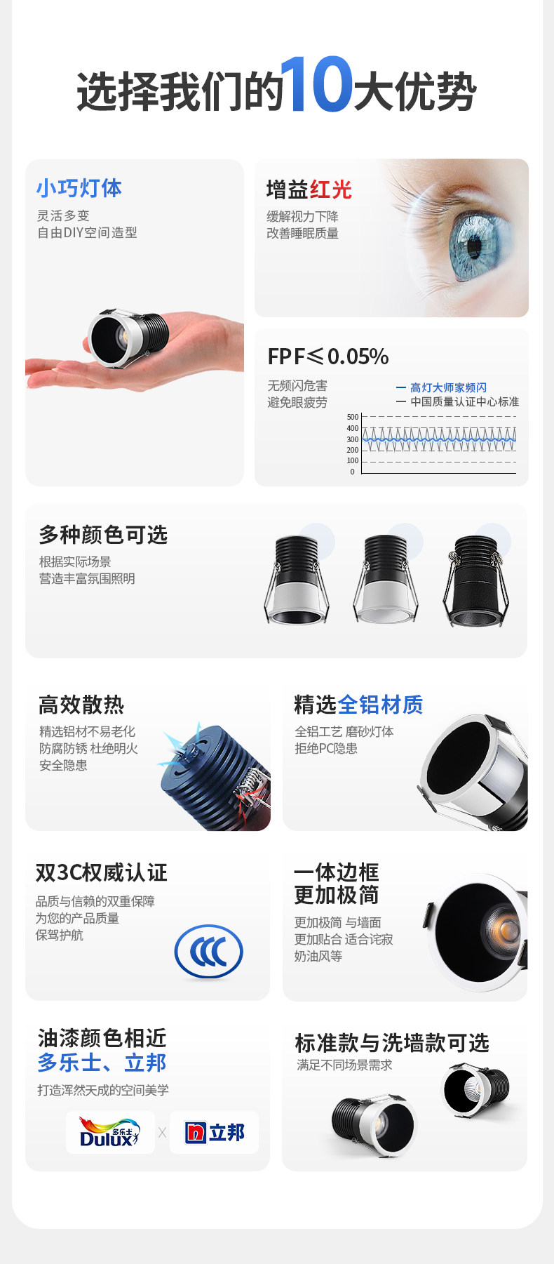 GDDS迷你小射灯50开孔35mm嵌入式led家用客厅高显满天星天花牛眼