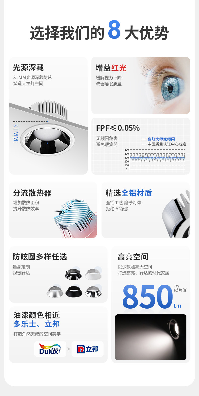 防眩筒灯嵌入式75mm孔灯智能led厨房无主灯照明天花客厅吊顶窄边