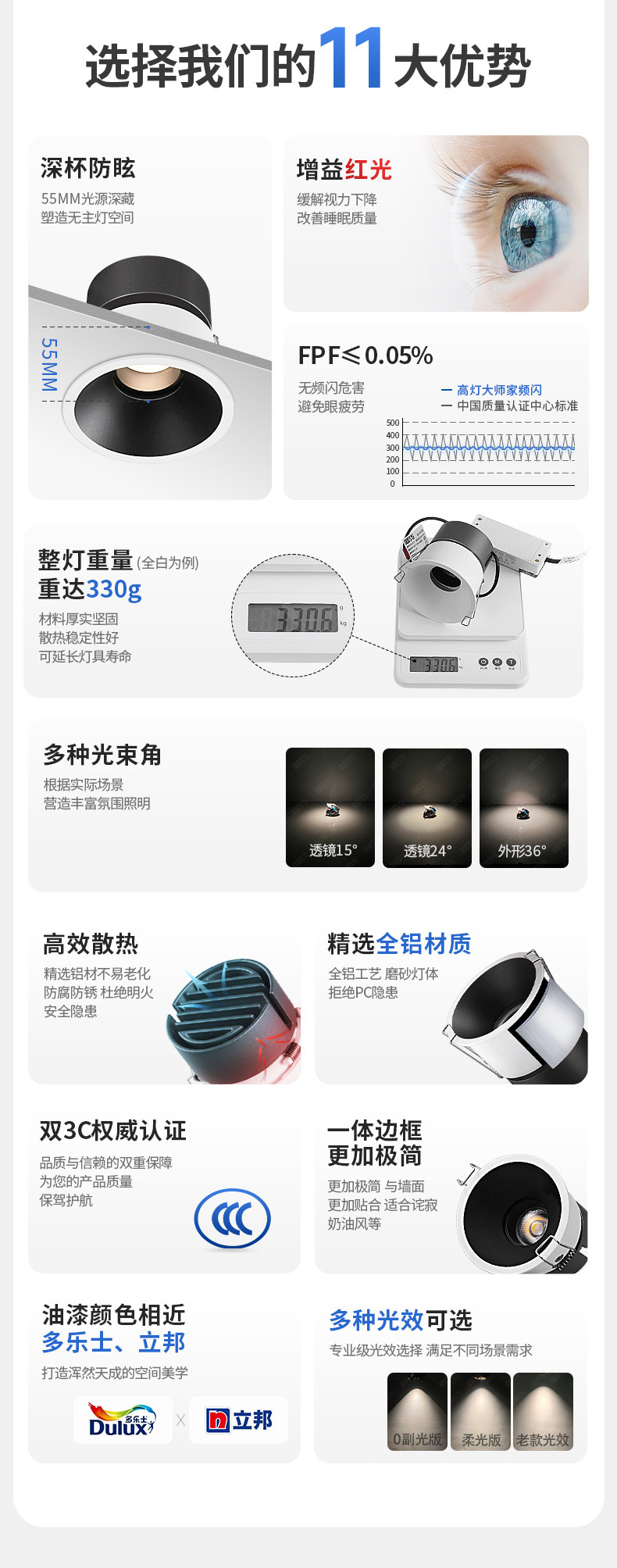嵌入式射灯led无主灯深防眩目家用吊顶高显色射灯天花黑白色洗墙