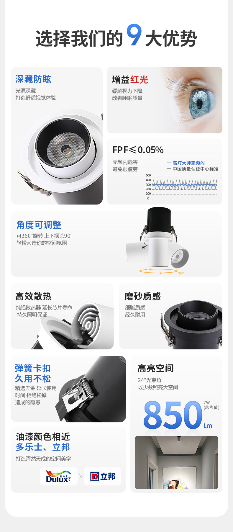 可拉伸缩射灯led嵌入式旋转可调角度背景墙照画玄关高显色象鼻cob