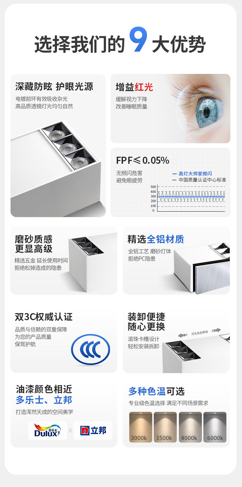 明装LED斗胆灯防眩射灯筒灯无主灯卧室灯客厅灯吸顶灯长方盒子灯