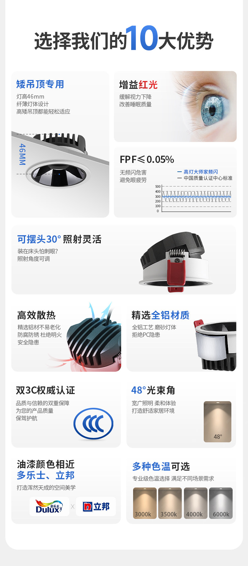 超薄射灯嵌入式洞灯矮吊顶led家用防眩矮款牛眼灯客厅天花洗墙灯