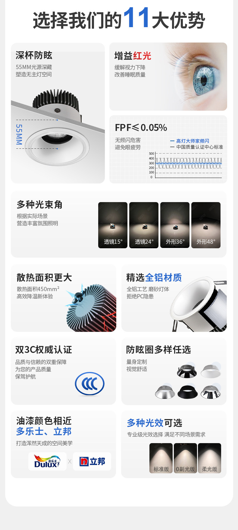 高灯大师射灯嵌入式深藏防眩天花灯暗装洞灯高显无主灯家用洗墙灯