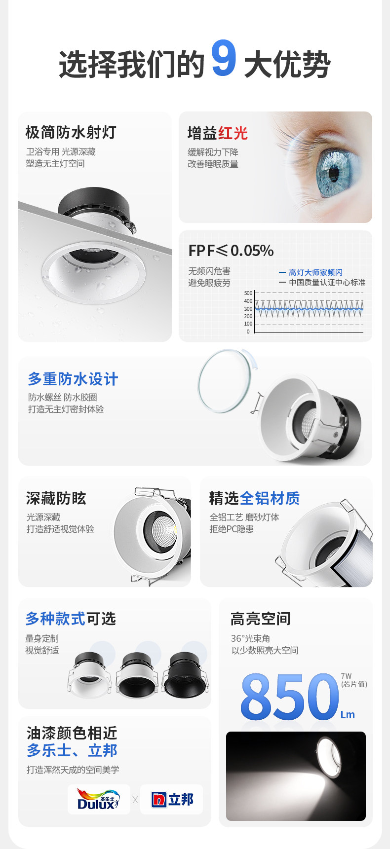 防水防眩窄边框射灯led家用天花灯cob高显色嵌入式客厨浴室卫生间