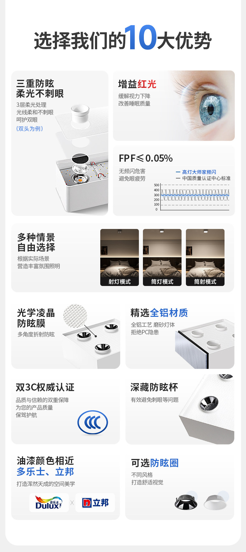 明装斗胆灯筒射一体超薄筒射灯客厅主灯智能卧室吸顶盒子灯高亮