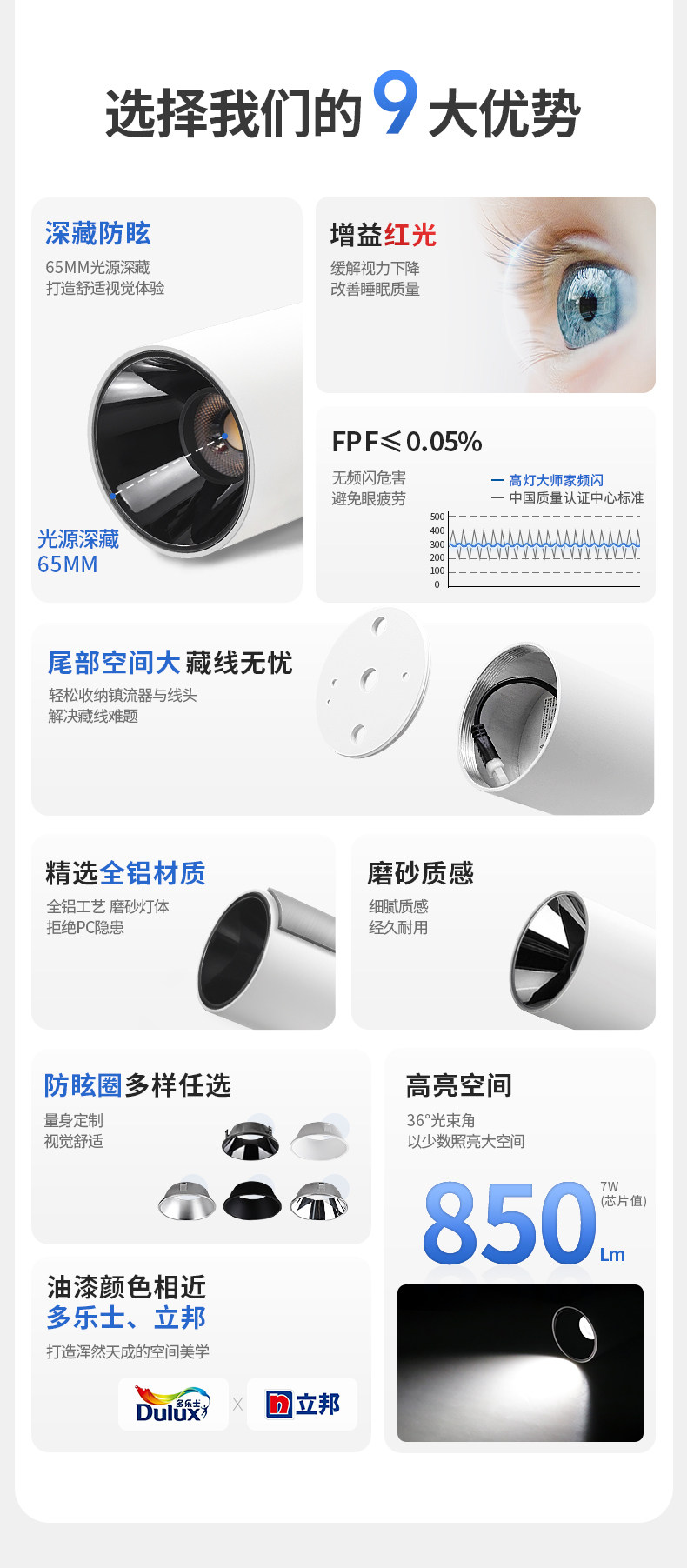 圆形见光不见灯明装深藏防眩射灯具吸顶式家用客厅阳台卧室无主灯