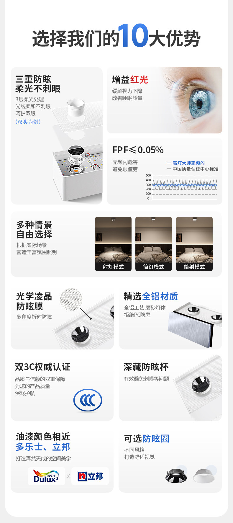 三头明装斗胆灯筒射一体客厅主灯射灯筒灯卧室吸顶盒子灯防眩高亮