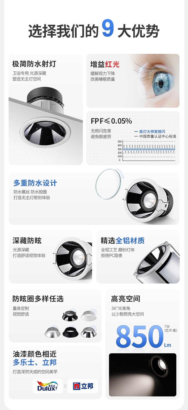 防水防眩射灯防雾深藏天花灯LED防潮淋浴室厨房卫生间厕所湿区cob