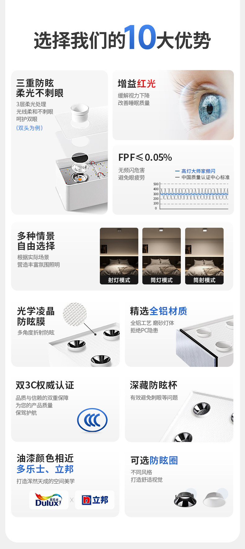 六头斗胆灯超薄明装射灯智能客厅主灯筒射灯一体防眩吸顶盒子灯