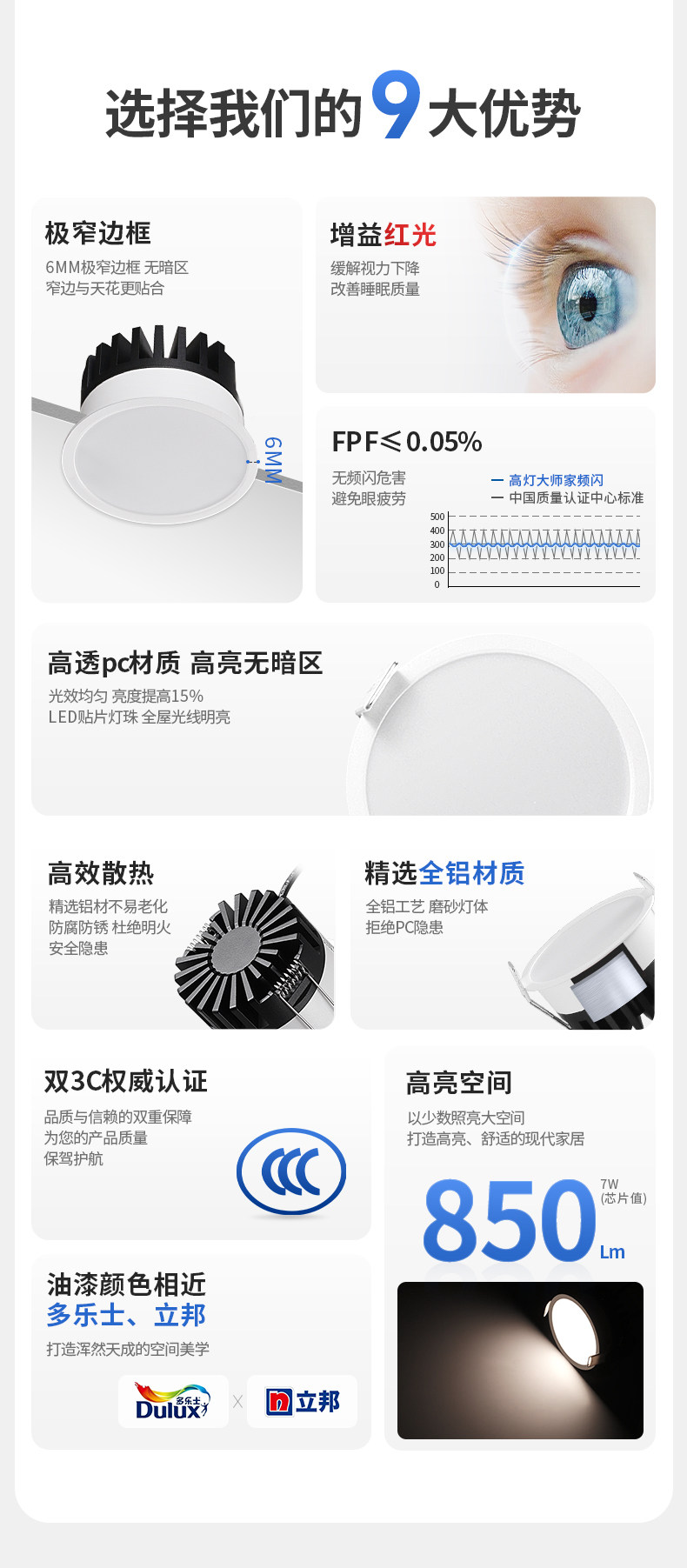 超薄窄边框筒灯嵌入式led家用天花灯走廊玄关桶灯洞灯智能家用led