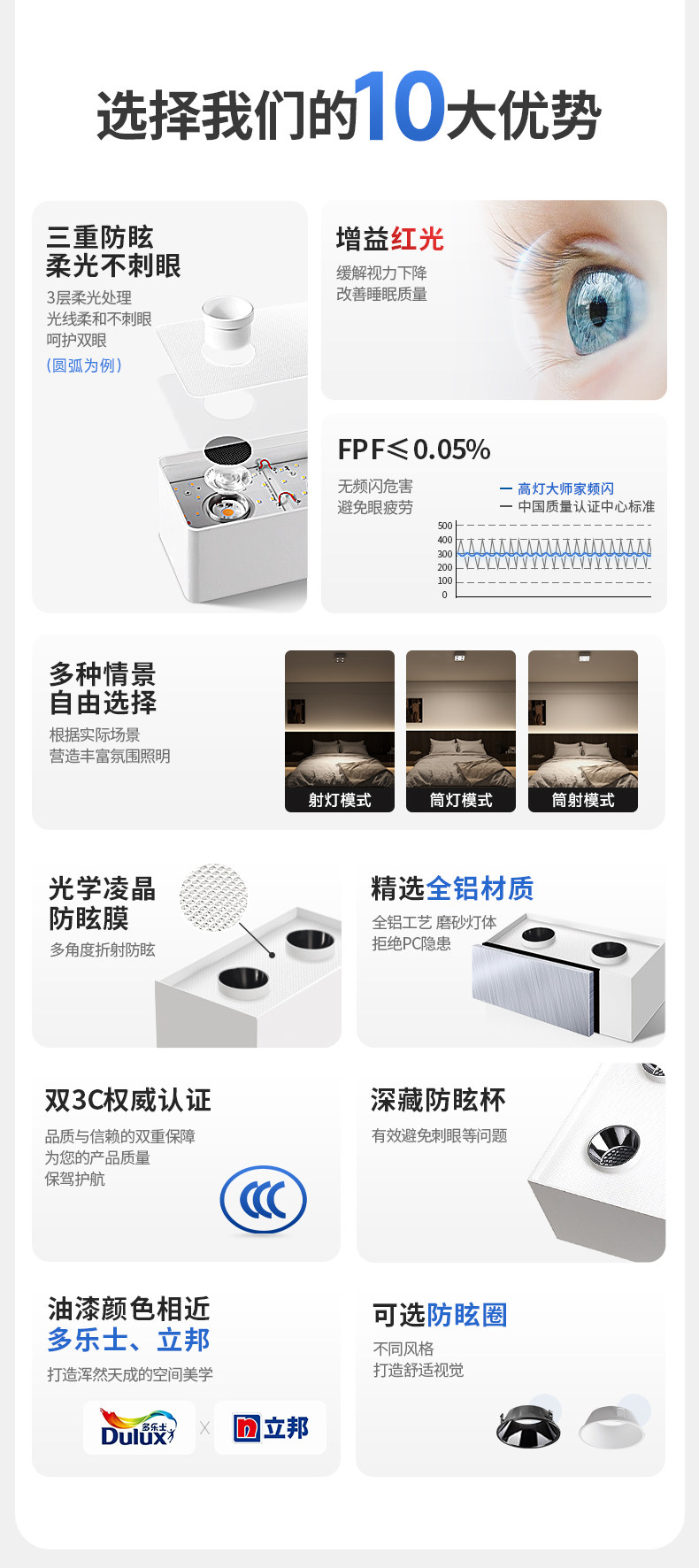 双头明装斗胆灯筒射一体卧室吸顶灯射灯筒灯客厅主灯免打孔高亮