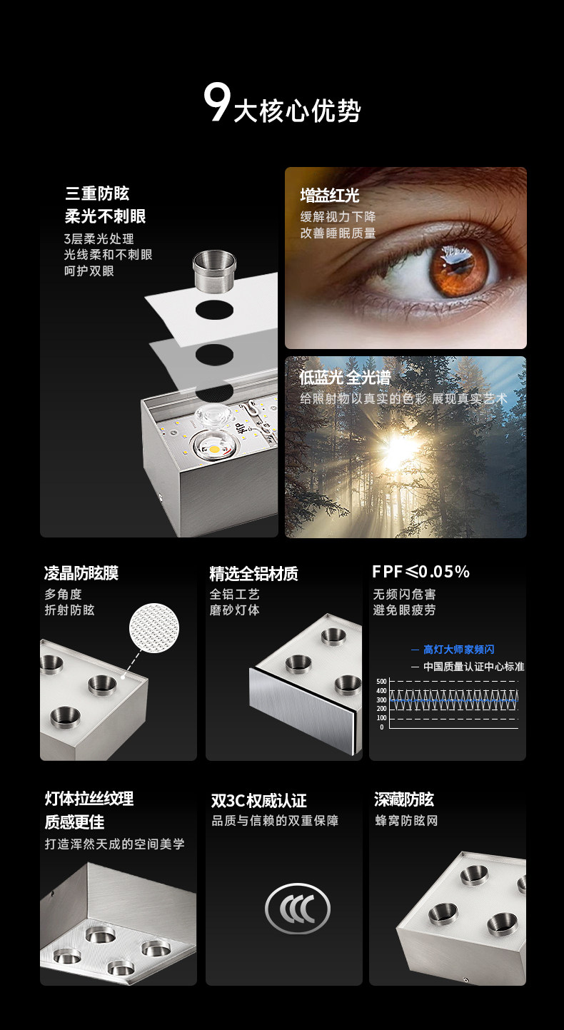 明装斗胆灯包豪斯吸顶灯四头不锈钢色筒射一体超薄防眩免开孔护眼