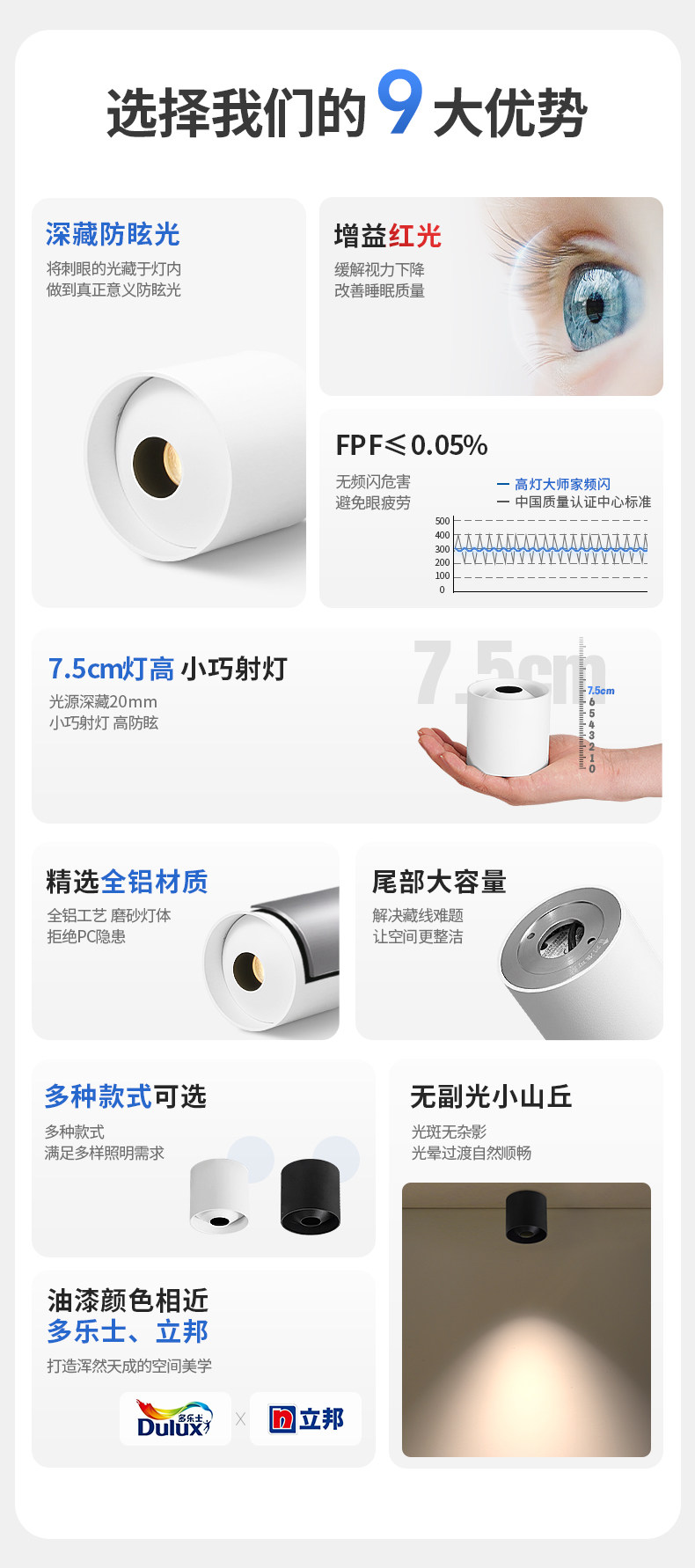 超薄明装射灯小山丘防眩led圆形见光不见灯免打孔吸顶灯家用极简