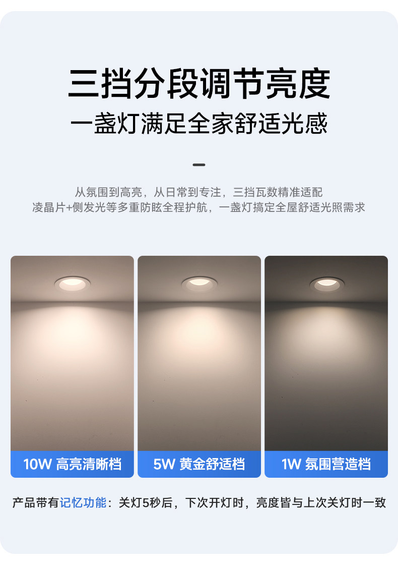 超薄筒灯侧发光嵌入式侧面灯带防眩护眼智能天花灯家用客厅无主灯