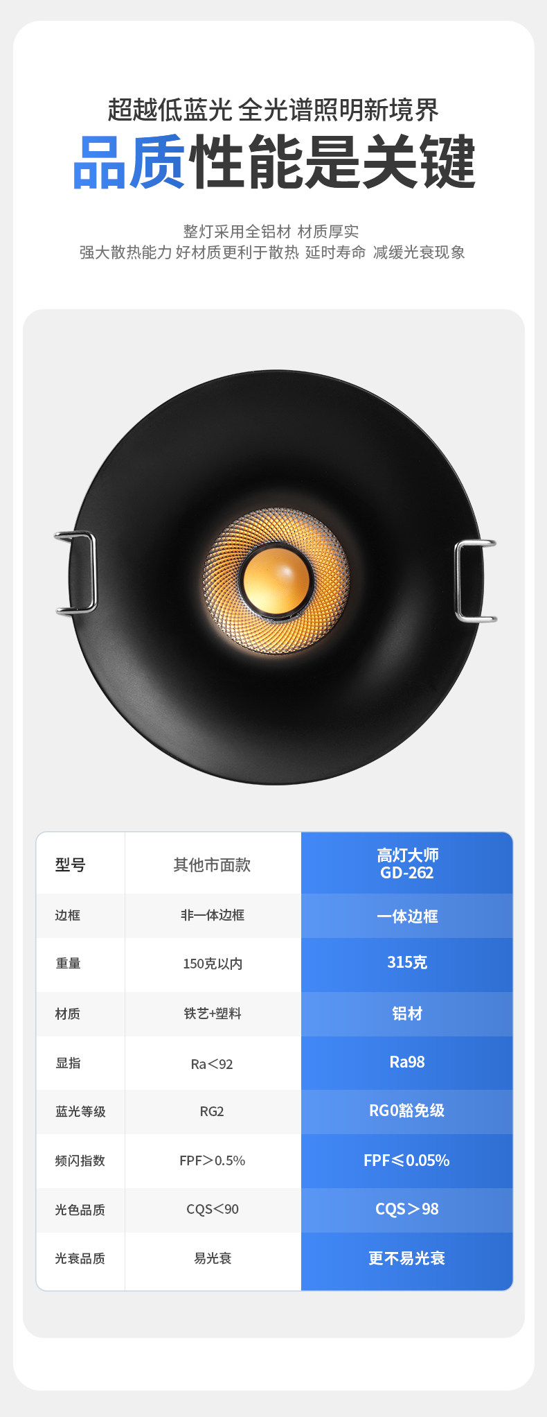 中古风射灯黑色无边框筒灯嵌入式家用黑杯孔灯防眩客厅智能无主灯
