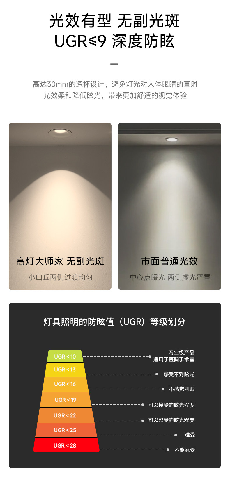 可可蛋奶无边框射灯嵌入式中古奶油风弧面乳胶漆同色仿石膏防眩