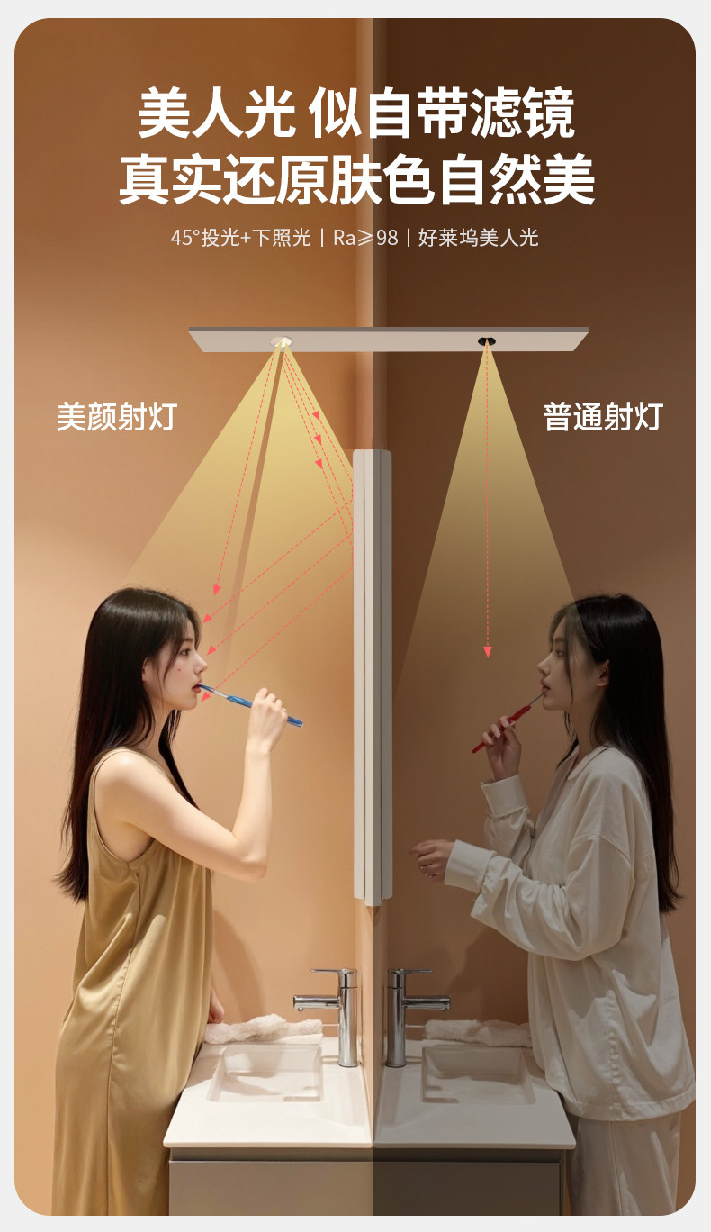 嵌入式镜前美颜射灯偏光防眩护眼LED卫生间灯镜柜镜前无主灯照明